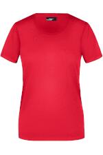 Produktfoto James & Nicholson Basic Damen T-Shirt bis 3XL